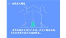  职业卫生常识（四） 