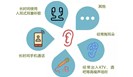 我喜欢你…你说啥？我听不清！
