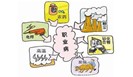 职业病危害=职业病危害因素？ 真相并不是这样