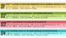 打好安全生产攻坚战，企业需做好职业卫生安全工作