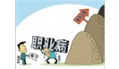 【职业病及其预防知识篇】一、认识职业病