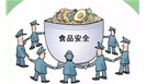 食品溯源前景如何，一文了解！