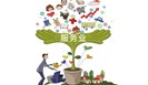 两部门助推服务业高质量发展：到2025年增加值规模不断扩大，占GDP比重稳步提升
