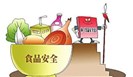  卫健委拟重点制修9类食品安全标准 