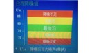  科普 | 噪声达到多少分贝需要戴耳塞或耳罩？ 