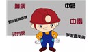  职业病的五大特点 