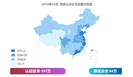  全国各省份认证证书数最新分布！ 