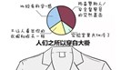 白大褂在实验室里为什么这么流行
