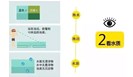 18家泳池水不合格，该给泳池水做一次全面“体检”了!