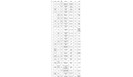抽检100件衣服，25件不合格，阿玛尼、ONLY、KENZO等上榜，看名单→