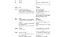 广东省药监局举行药品质量受权人制度实施10周年大会